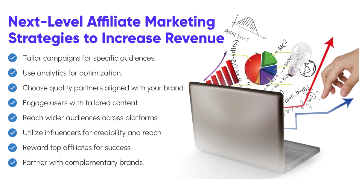Image showcasing Next-Level Affiliate Marketing Strategies to Increase Revenue - Web ...